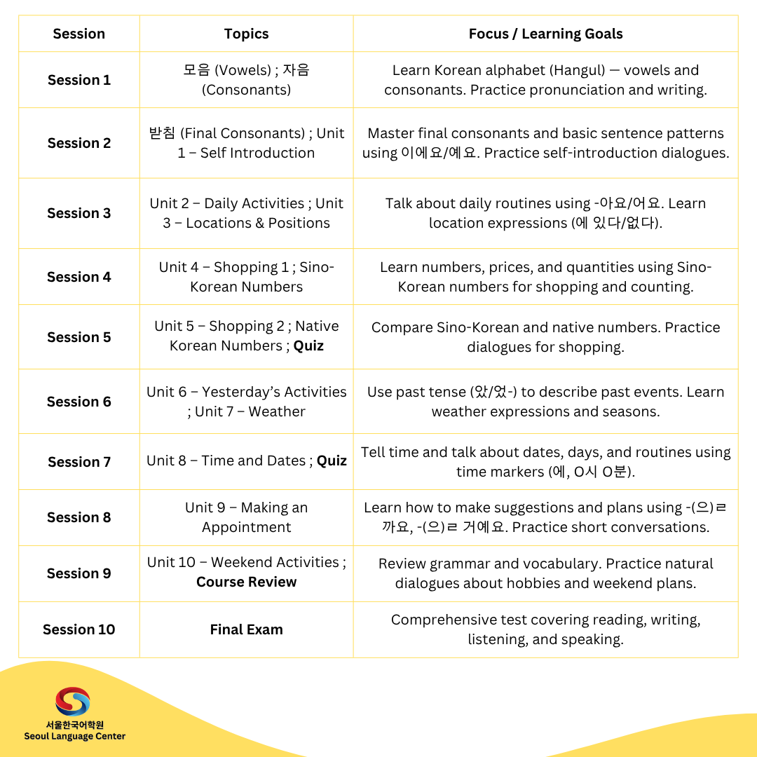 where-to-enroll-korean-for-beginners