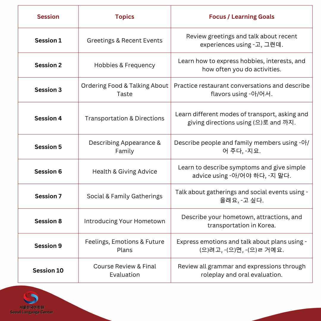 learn-mid-intermediate-korean-class-online